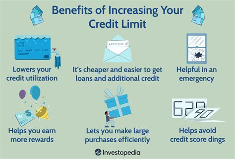 How to increase your credit limit – see our instructions